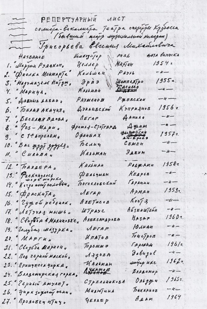 Репертуарный лист Григорьева Е.М. 1954-1978 гг.